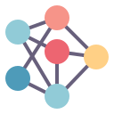 complexity